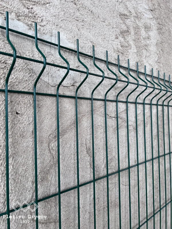 Plotové panely 3D a 2D